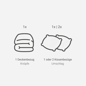 Baumwollsatin Bettwäsche Set in Olivgrün - Nido Botanical