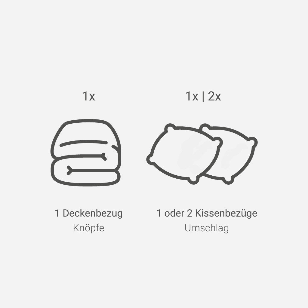 Baumwollsatin Bettwäsche Set in Olivgrün - Nido Botanical